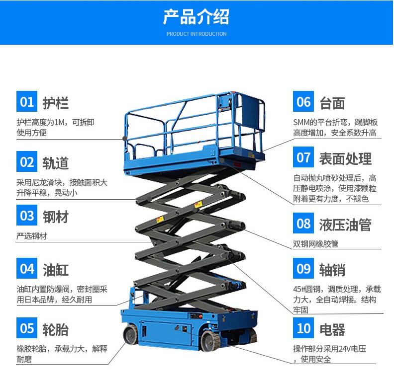 移动剪叉式平台各部分名称