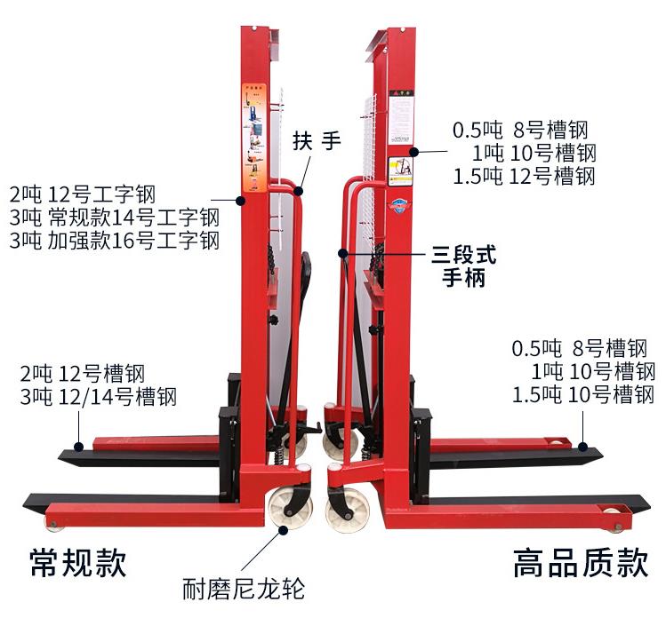 手动液压堆高车尺寸