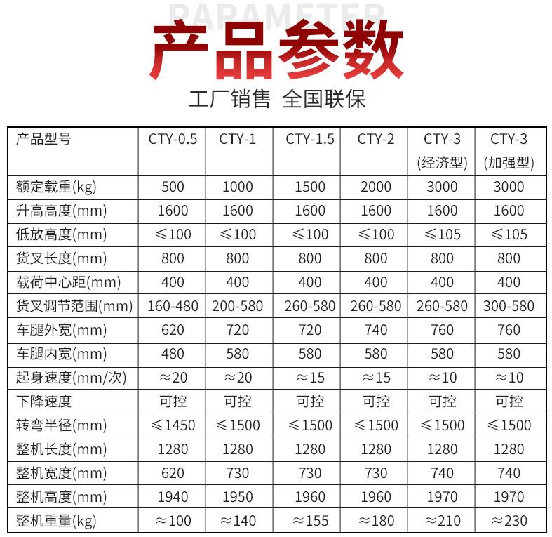 手动液压堆高车尺寸